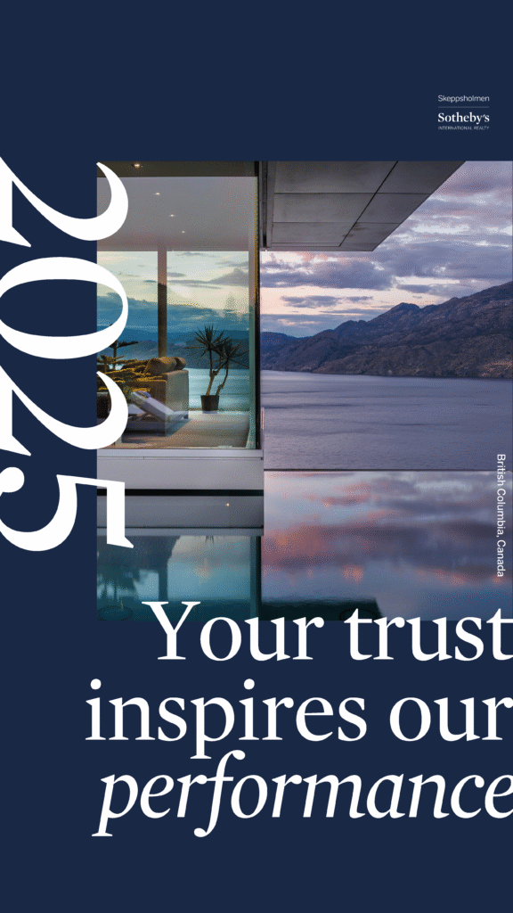 Brand Performance 2025